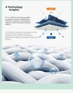 Détail du tissu A-COOL II respirant avec évacuation de l'humidité et séchage ultra-rapide