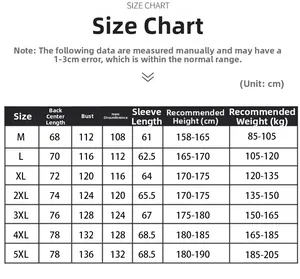 Tableau des tailles détaillé pour vestes d'extérieur avec mesures du M au 5XL