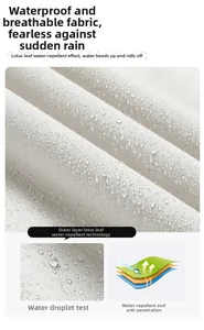 Macro detail of waterproof fabric with lotus effect water droplets on outdoor jacket
