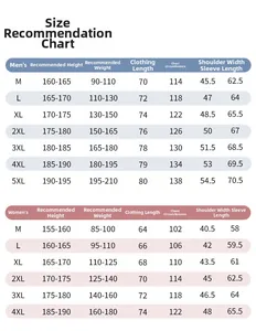 Detailed size chart for waterproof outdoor jackets with measurements for men and women