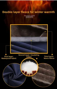 Detailed cross-section view of the three-layer waterproof and fleece thermal fabric structure