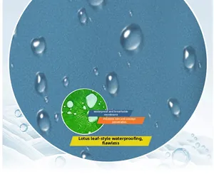 Detail showing waterproof and breathable blue fabric with water droplets on the surface