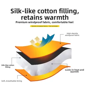 Detailed cross-section of windproof outer fabric, thermal cotton fill, and soft inner lining