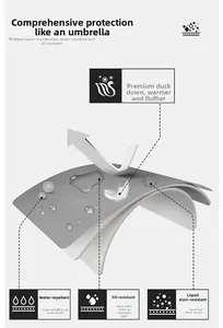 Detailed cross-section of triple-layer water-repellent fabric with duck down insulation