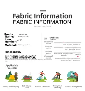 Infographic showing breathable, windproof, and waterproof outdoor jacket features