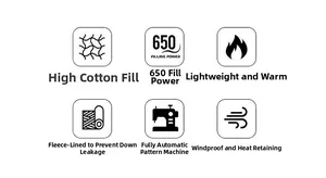 Detailed feature icons showing 650 filling power, windproof and warmth technology