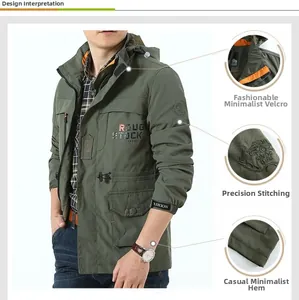 Detailansicht der olivgrünen Jacke mit Klettverschlüssen, Nähten und verstellbarem Saum