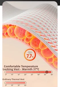 Detailed macro view showing the 3D thermal heating technology and orange warmth texture