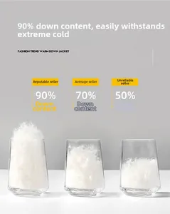 Comparison of 90%, 70%, and 50% down feather fill power and loft quality in glass jars