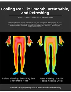 Infrared thermal image comparison showing cooling effect of ice silk pants on human body