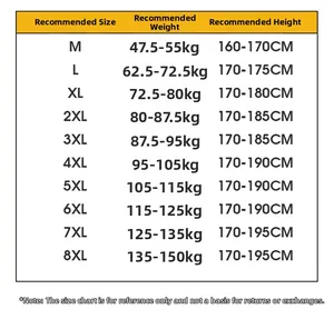 Detailed size chart for men's outdoor waterproof jacket showing height and weight guides