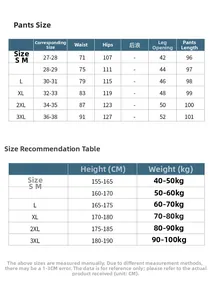 Tableau des tailles pour jeans larges rétro homme avec mesures taille et hanches