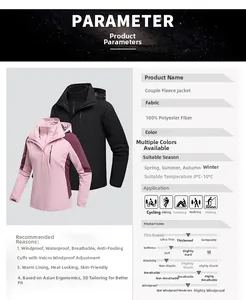 Detailed chart showing windproof polyester jacket features for hiking and outdoor camping
