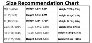 Tableau des tailles pour veste homme avec recommandations de taille et de poids de M à 4XL
