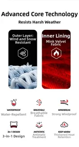 Détail de la veste 3-en-1 montrant le tissu extérieur imperméable et la doublure en velours
