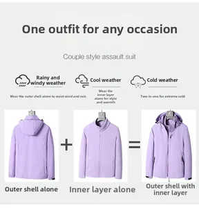 Détail de la veste 3-en-1 montrant la coque imperméable et la doublure polaire amovible