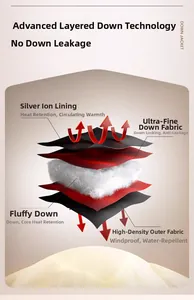 Detail showing 4-layer insulation structure of windproof down jacket with heat retention