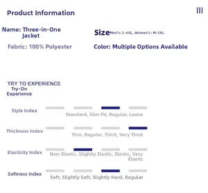 Detailed chart showing 100% polyester 3-in-1 waterproof jacket fabric and size parameters