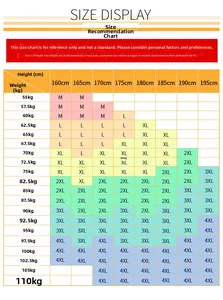 Size recommendation chart for men cotton shirts showing height and weight measurements