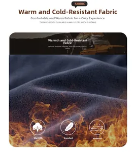 Detail of warm polar fleece fabric showing thermal lining and windproof texture