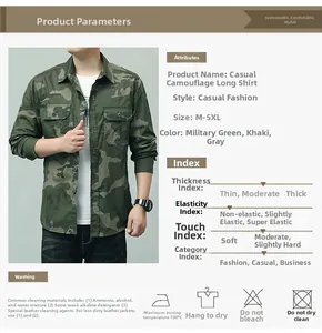 Détail d'une chemise camouflage à manches longues avec poches de poitrine et texture