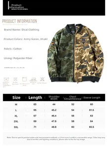Detailed size chart for men's camouflage jacket including length and shoulder measurements