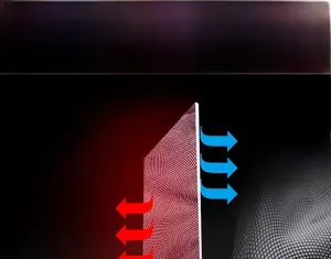 Technical diagram showing layered insulation fabric for thermal warmth and heat retention