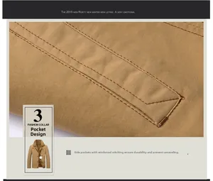 Detail of khaki heavy canvas jacket featuring reinforced double-stitched pockets and fleece lining