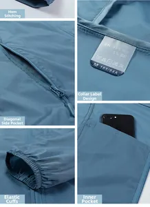 Detail view of stitched hem, zip pocket, elastic cuff and inner pocket on blue sun coat