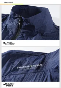 Dettaglio del colletto alla coreana e spalla stampata su una giacca solare blu navy sport