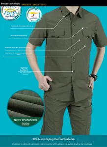 Detail of olive green outdoor shirt showing breathable fabric and flap chest pockets