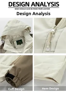 Detailed views of waterproof outdoor jacket showing hood, zipper, cuffs, and hem details