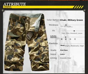 Detail view of camouflage cargo shorts featuring large side pockets and a green utility belt
