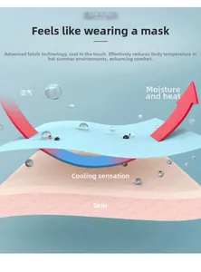 Diagramme 3D montrant les couches de tissu en soie glacée et la technologie de fraîcheur