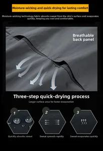 Detail of moisture-wicking technology on men's dark grey quick-dry outdoor shirt fabric