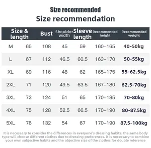 Detaillierte Größentabelle für Herren-Cordjacken von M bis 5XL mit Maßen
