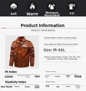 Detailed spec sheet for PU leather racing jacket with 70% PU fabric and US Army patch