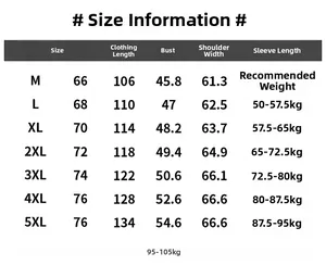 Detailed size chart for men's fleece jacket including length, chest, and shoulder measurements