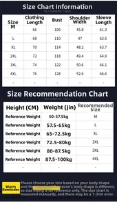 Detailed size chart for men fleece jacket including chest, shoulder and length measurements