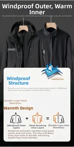 Detail of 3-in-1 waterproof jacket with windproof shell and removable fleece lining