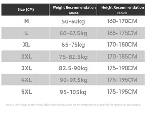 Detailed size chart for men's twill jacket including measurements for sizes M to 5XL