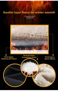 Detailed cross-section of three-layer thermal jacket fabric with fleece and waterproof layer