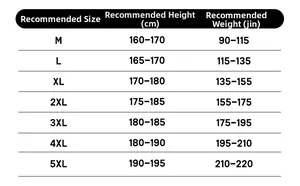 Comprehensive men's leather jacket size chart showing recommended height and weight ranges