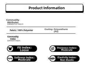Detailed fabric chart showing 100% polyester material and PU coating specifications
