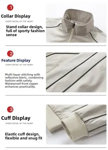 Detailed view of water-resistant zipper and reflective piping on beige oxford jacket