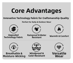 Close-up of high-tech functional fabric icons showing waterproof and breathable features