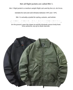 Detail view of MA-1 bomber jacket sleeve zipper pocket and durable nylon fabric texture