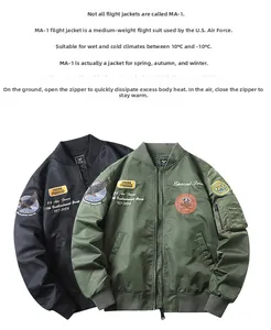Détail de la veste bomber MA-1 avec des écussons militaires vintage et poche sur la manche