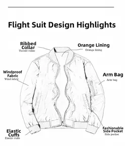Croquis détaillé du blouson pilote MA-1 en nylon avec col côtelé et poche de bras