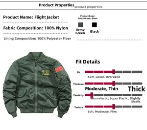 Détail de la veste aviateur en nylon vert armée avec broderie Chine et écusson drapeau